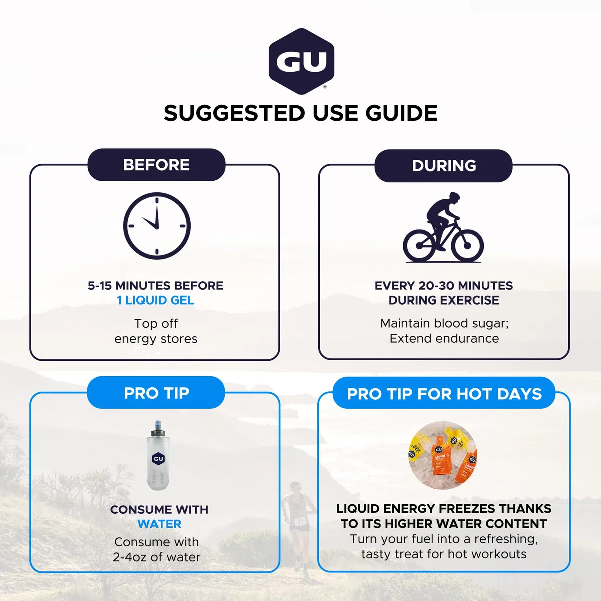 Gu Liquid Energy Gel Lemonade 12 U.