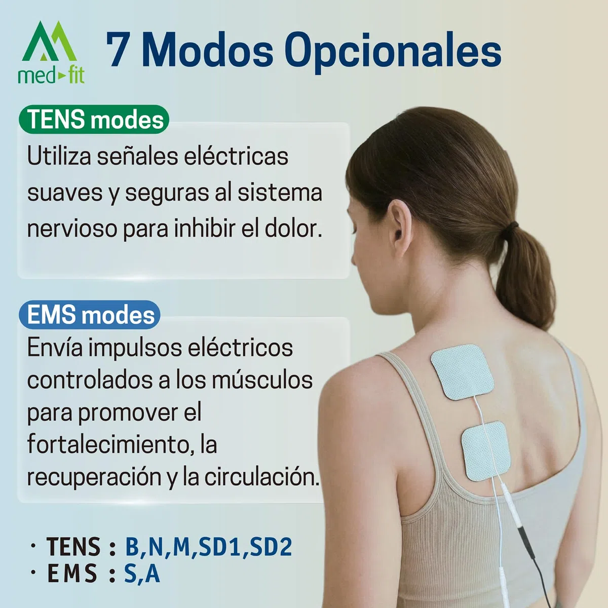Med-Fit 3 Electroestimulador TENS y EMS - Dispositivo Médico Clase IIa para Dolor de Espalda, Ciática, Artritis, Rodilla, Hombro y Rehabilitación Muscular