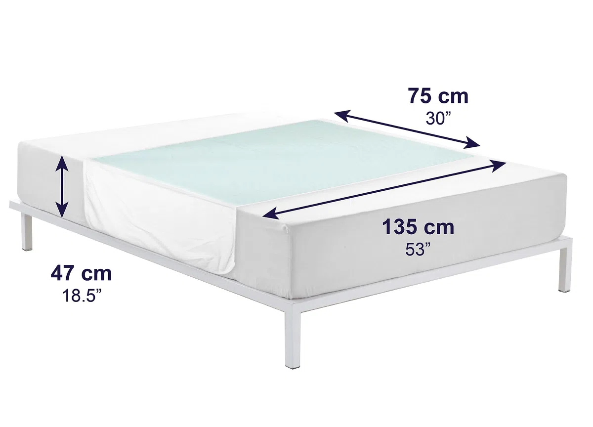 KMINA Empapadores Cama Adultos Lavables 5 Capas (x2 uds, 135x75 cm), Reutilizable y Ajustable, Protector Colchón Incontinencia - Fabricado en Europa