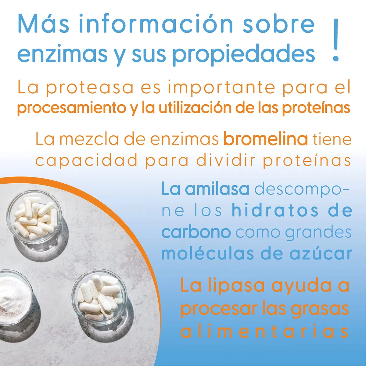 Doctor's Best, Digestive Enzymes (Enzimas Digestivas), 90 Cápsulas vegetarianas, Mezcla de Enzimas, Probadas en Laboratorio, Sin Gluten, Sin Soja, no GMO