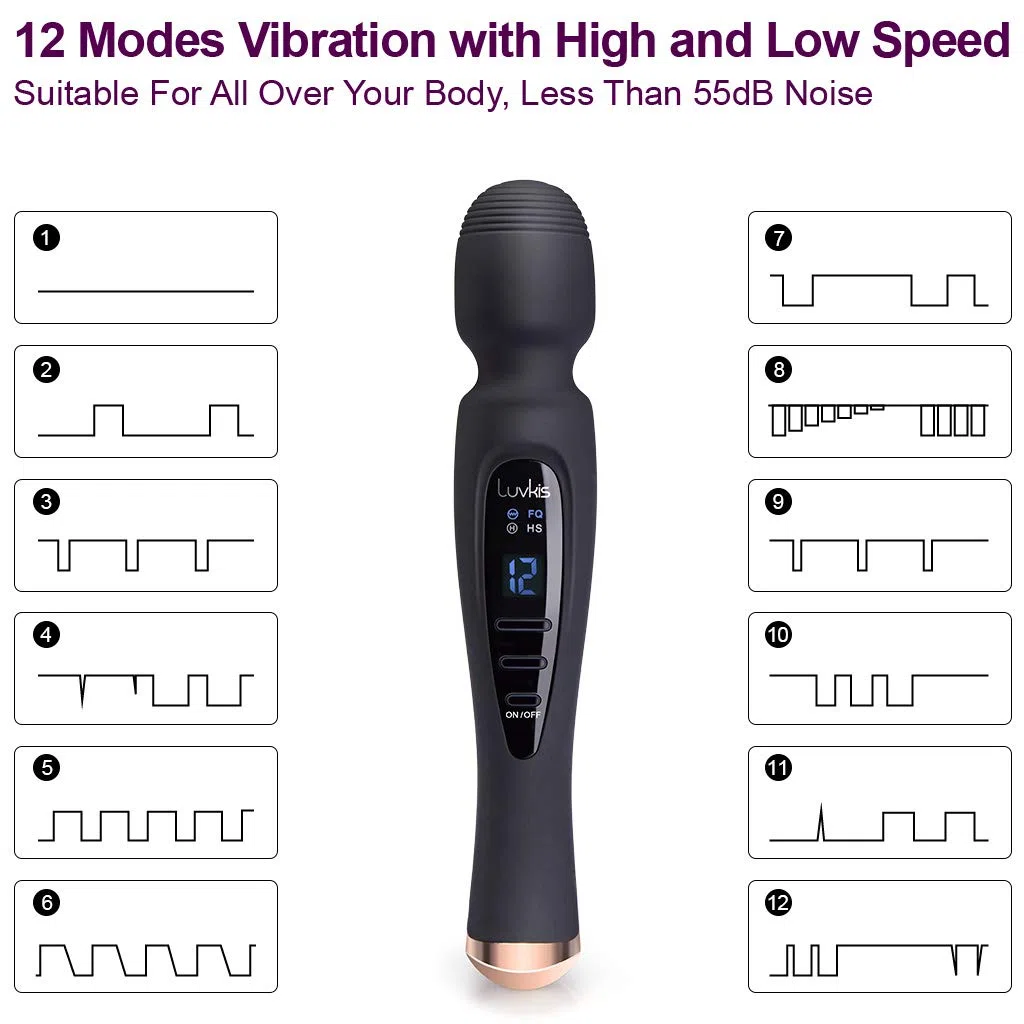 Masajeador portátil inalámbrico con 12 modos de masaje con pantalla LCD, USB magnético recargable IPX7 impermeable, silencioso para cervicales cuello y espalda, etc. Negro