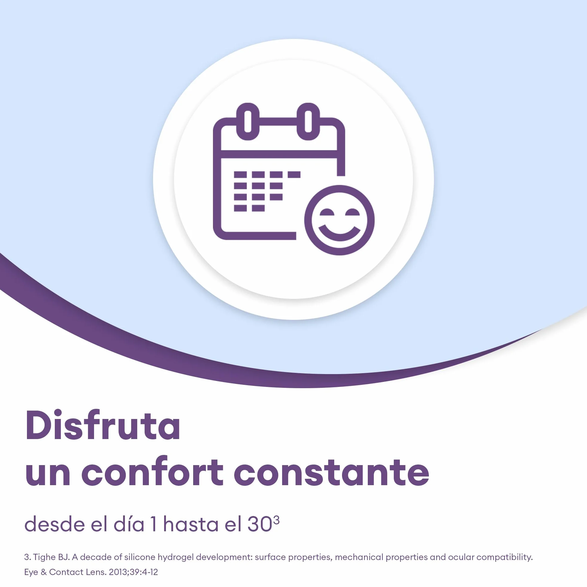Air Optix plus HydraGlyde Multifocal lentes de contacto mensuales | 6 lentes | R 8.6 mm | D 14.2 mm | adición medio | -05.25 dioptrías