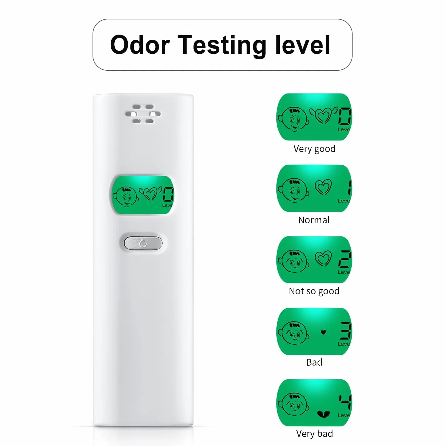 SOYAA Probador de Mal Aliento, Detector de Olores, Probador de Mal Aliento Personal Portátil para Pruebas Personales de Cavidad Bucal y Análisis de Olores