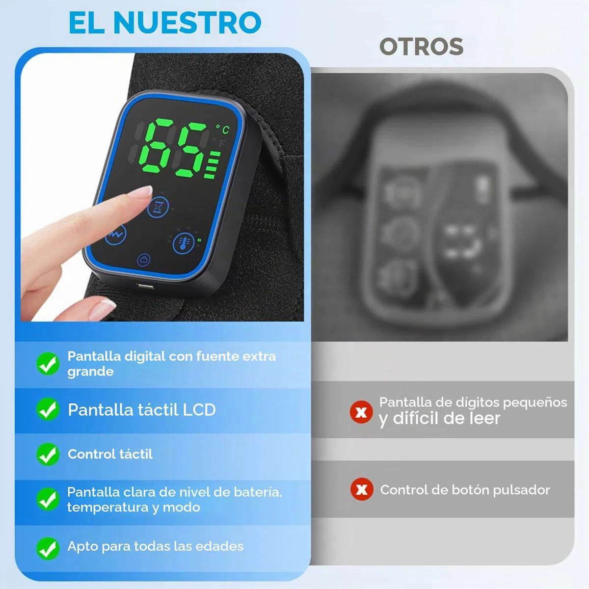 Cojín térmico inalámbrico para cuello y hombros con vibración, 3 ajustes de calefacción, control táctil y masajeador de hombros recargable para dolores de cuello, dolores de hombro, esguinces