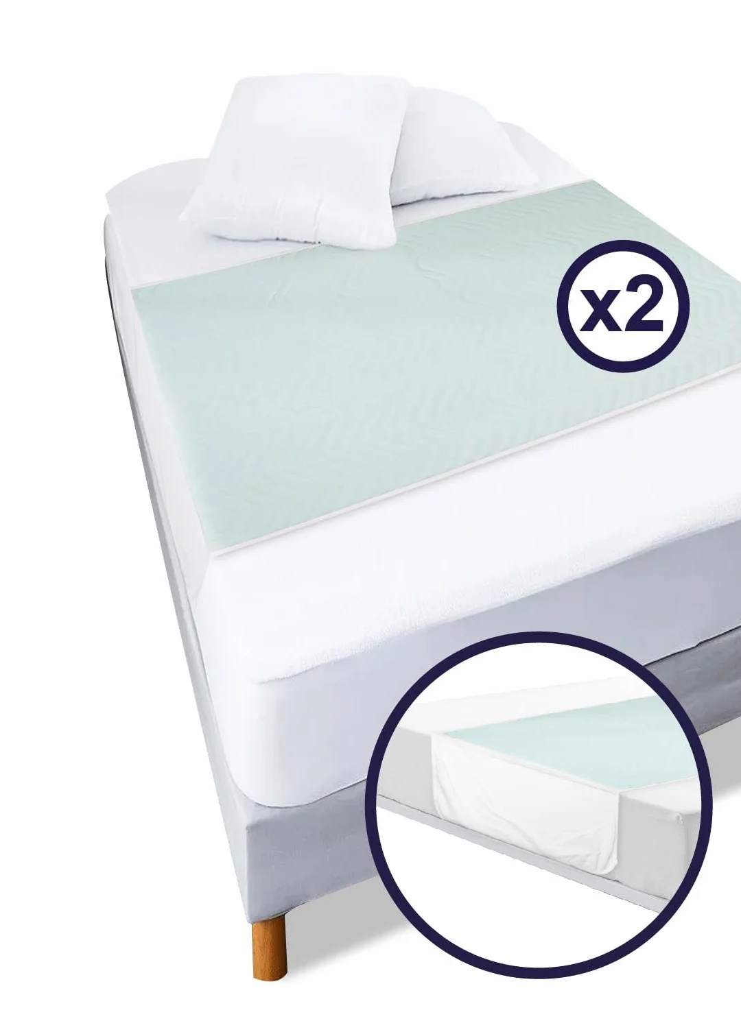 KMINA Empapadores Cama Adultos Lavables 5 Capas (x2 uds, 135x75 cm), Reutilizable y Ajustable, Protector Colchón Incontinencia - Fabricado en Europa